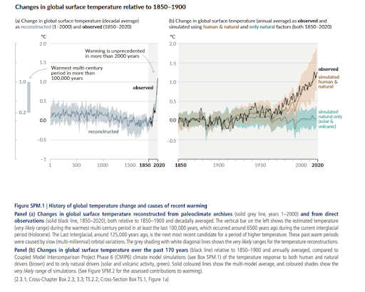 IPCC.png