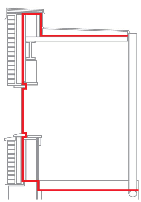 Pen Test Diagram