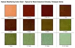 CDA_CopperWeatheringChart-web.jpg