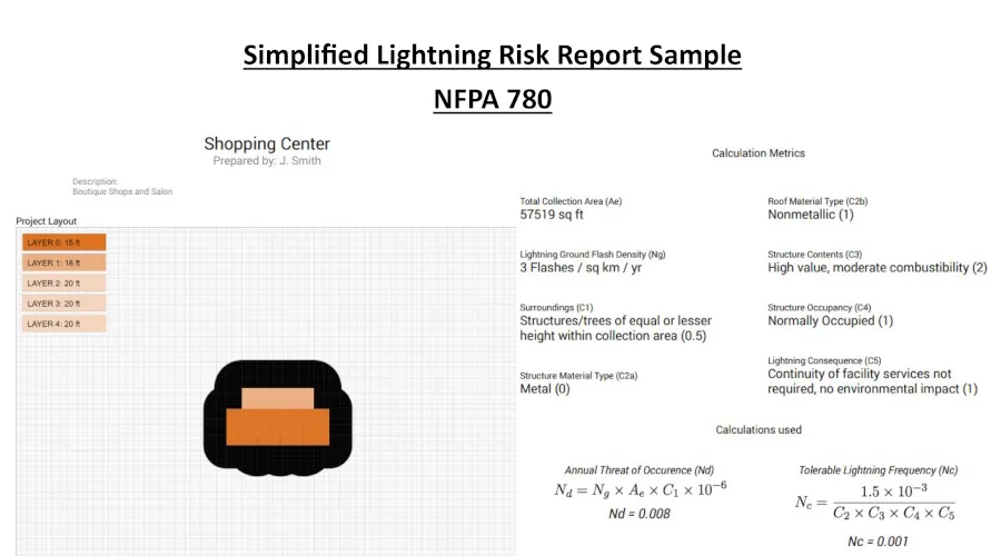 SimplifiedLightningRiskReport.jpg