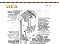 Detail Spring 2024 pic.JPG