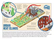 CRRC_UHI illo FINAL.jpg