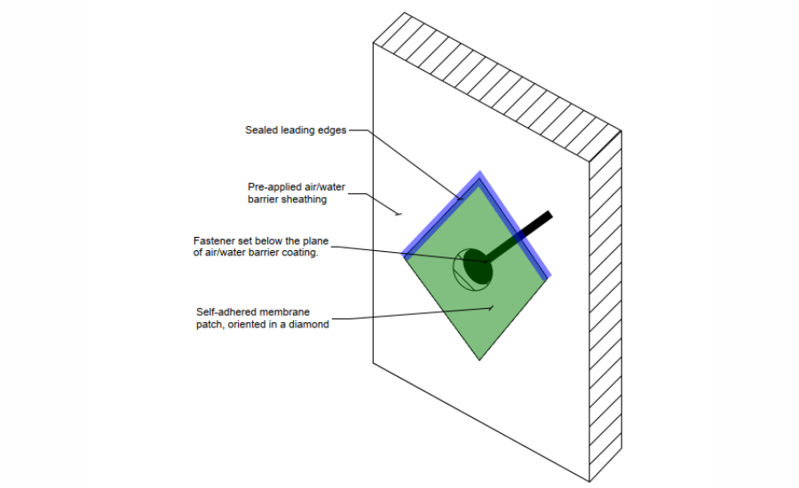 Detailing fastener