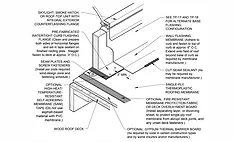 Roofing Detail: Skylight or Smoke Hatch with Integral Flashing