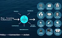 USGBC-CA(1).png