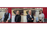 DIGroup Architecture Team Members