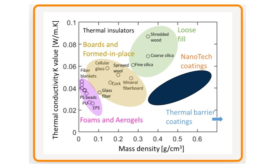 Nano TEch(1).png