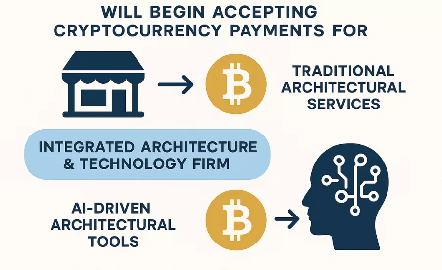 architecture firm, announced it will begin accepting cryptocurrency payments for its traditional architectural services and AI-driven architectural tools
