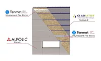 Tenmat, Alpolic, and Cladiator Pass NYC Compliant Assembly 