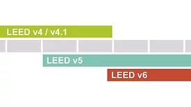 bar graph shows LEED v4/LEED v5/LEED v6 in various colors
