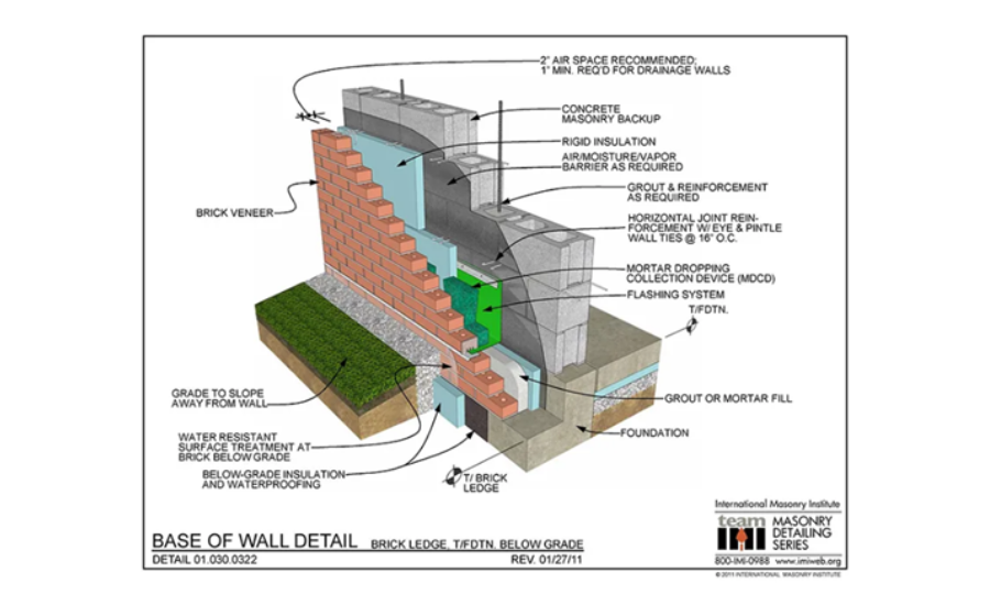 Application of a high-performance air barrier membrane on a large-scale educational facility to ensure energy efficiency and moisture control.