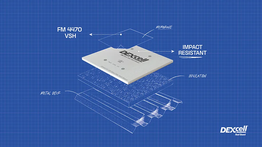 a graph of National Gypsum's DexCell coverboard