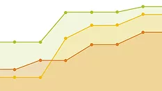 Header - BE 1170x658 June.png graph shows green, orange and red dot lines going up