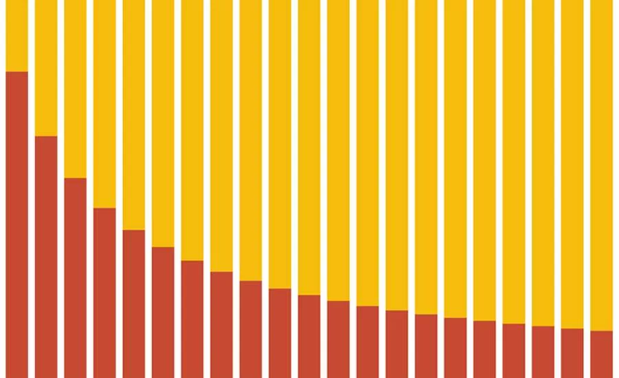 emboided carbon