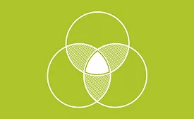 sustainability