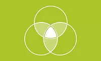 sustainability