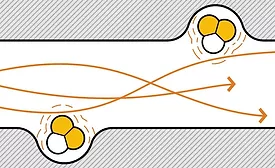 heat transfer