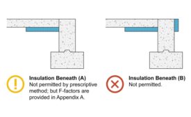 insulation r-value