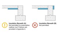 insulation r-value