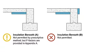 insulation r-value