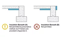 insulation r-value