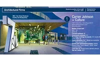 San Diego Business Journal