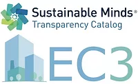 sustainable minds