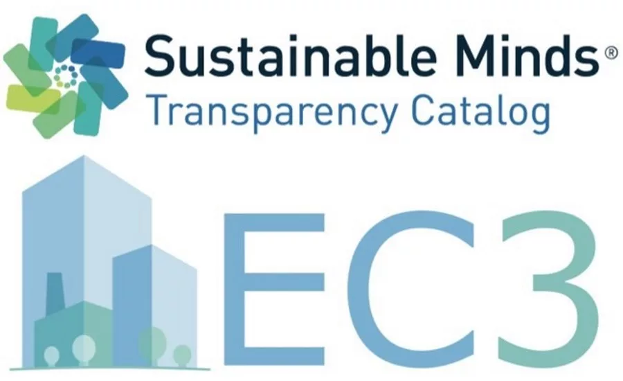 sustainable minds