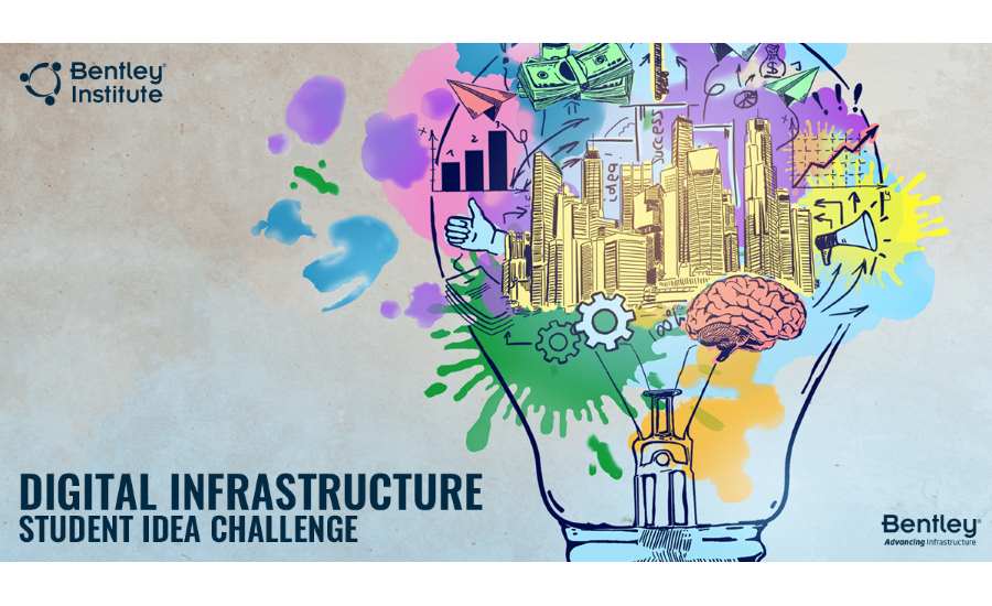 Digital Infrastructure Student Idea Challenge 2020