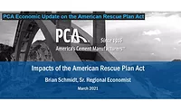 PCA
