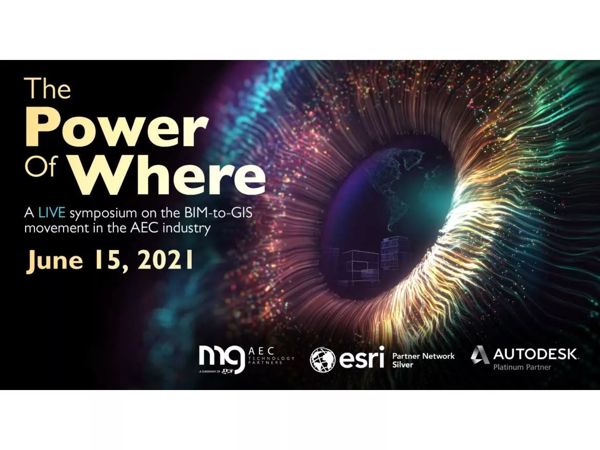 Power of Where