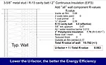 U-Factor