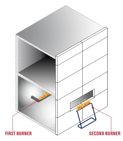 Ceilume ASTM C367 Summary Table