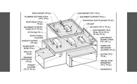 Roofing Components