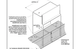 Gravel-Stop Flashing