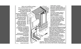 Parapet Wall Flashing