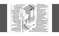 Parapet Wall Flashing Parapet Wall Flashing