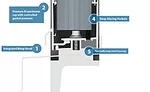 Daylighting in commercial buildings6