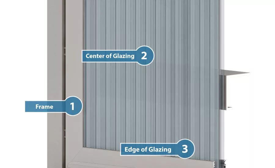 Daylighting in commercial buildings4