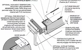 Draining Perimeter Edge