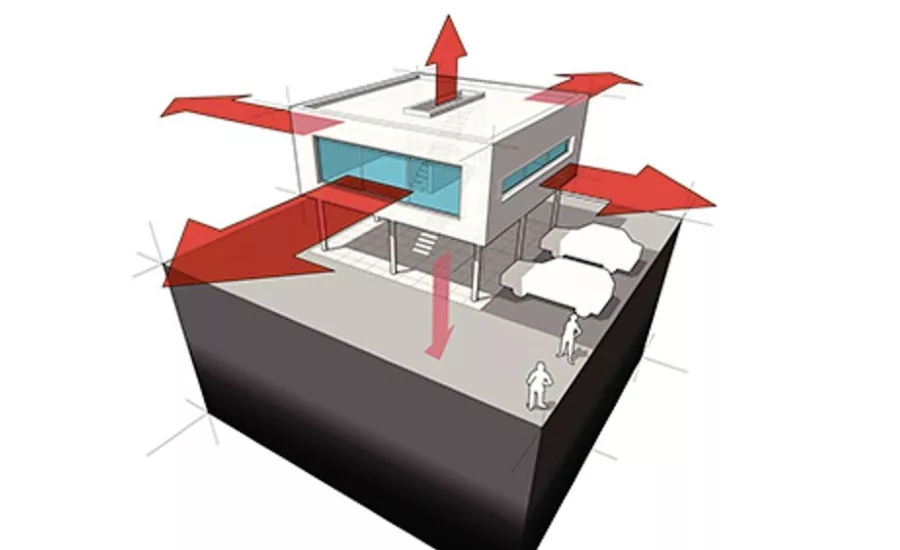 Air barriers