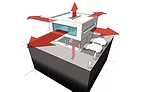 Air barriers