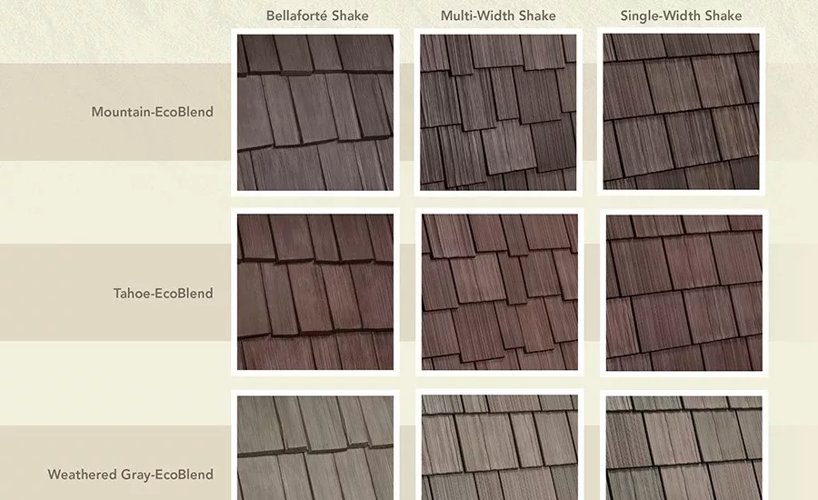 Cool Roofs