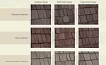 Cool Roofs