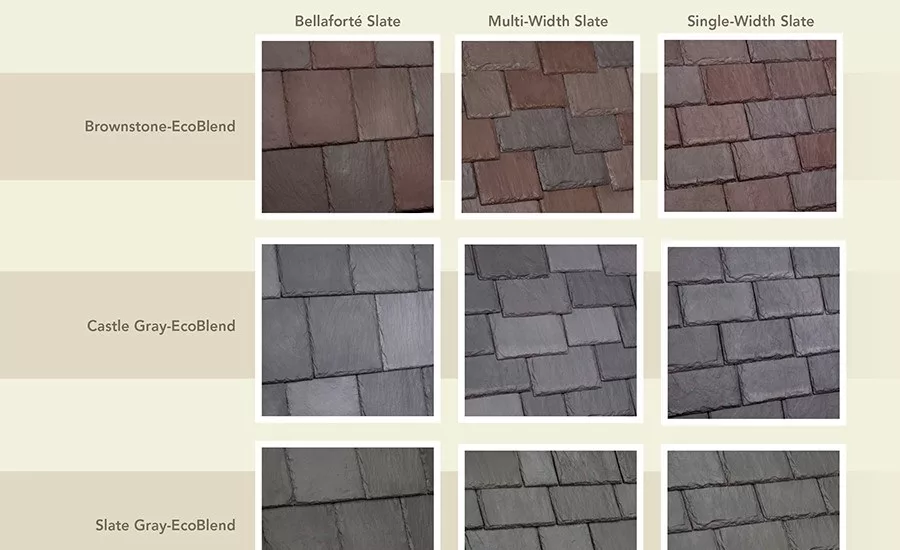 Cool Roofs2