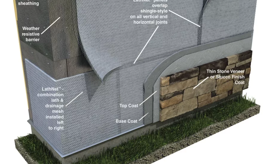 MortarNet Lath