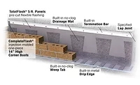 Masonry Wall System TotalFlash