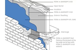 PERM-A-BARRIER VPL 50RS
