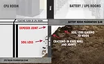 Geotechnical Polyurethanes
