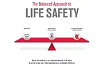 life safety diagram
